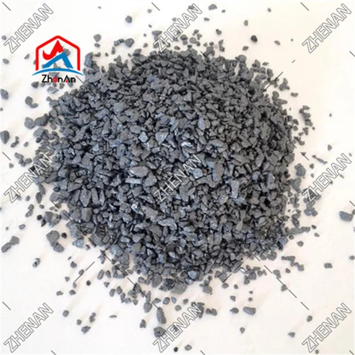 Partikel Silikon Barium